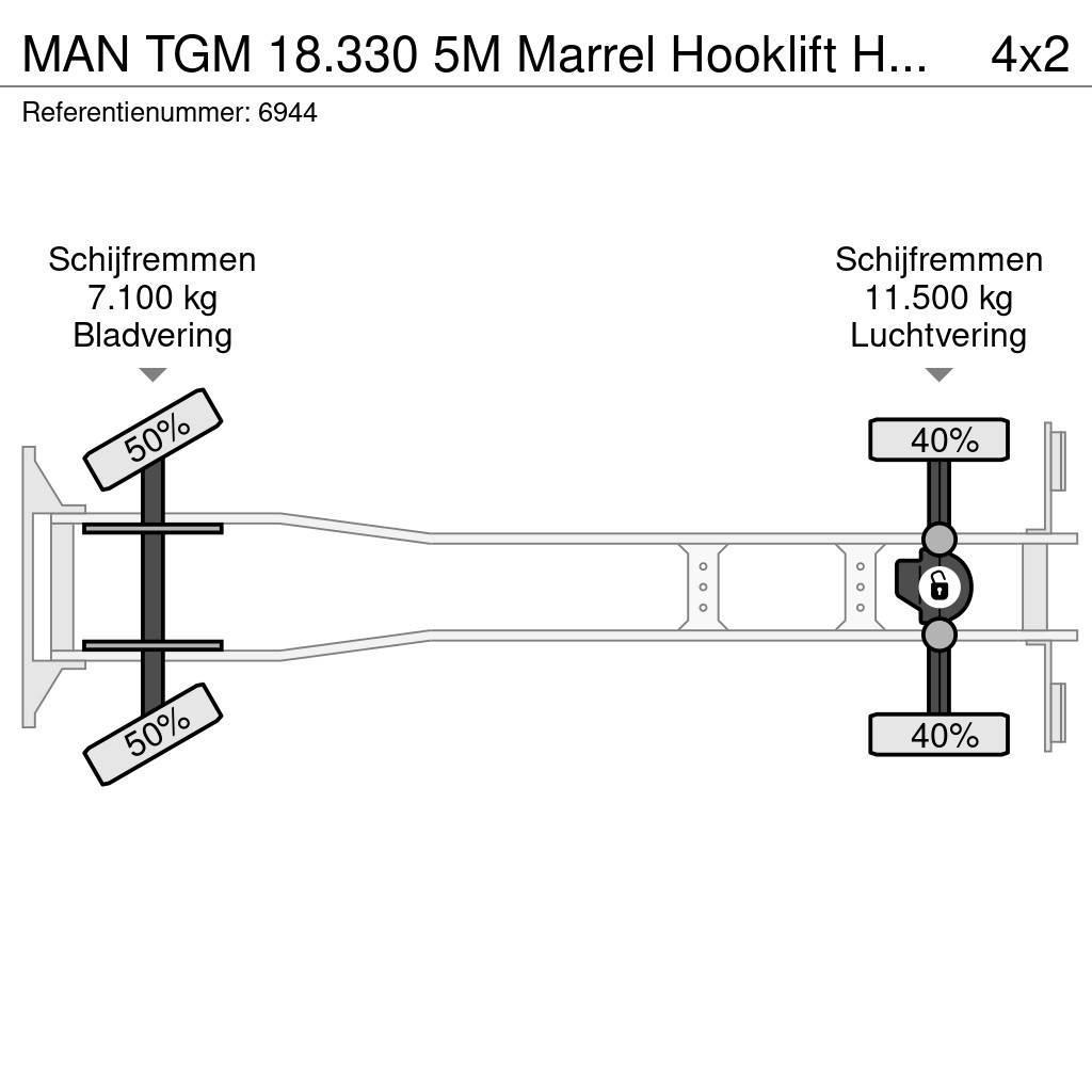 MAN TGM 18.330 5M Marrel Hooklift Haakarm 393.540KM NL Hook lift trucks