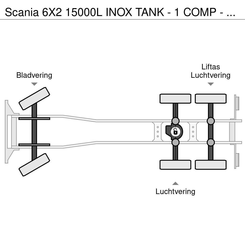 Scania 6X2 15000L INOX TANK - 1 COMP - RETARDER Tanker trucks