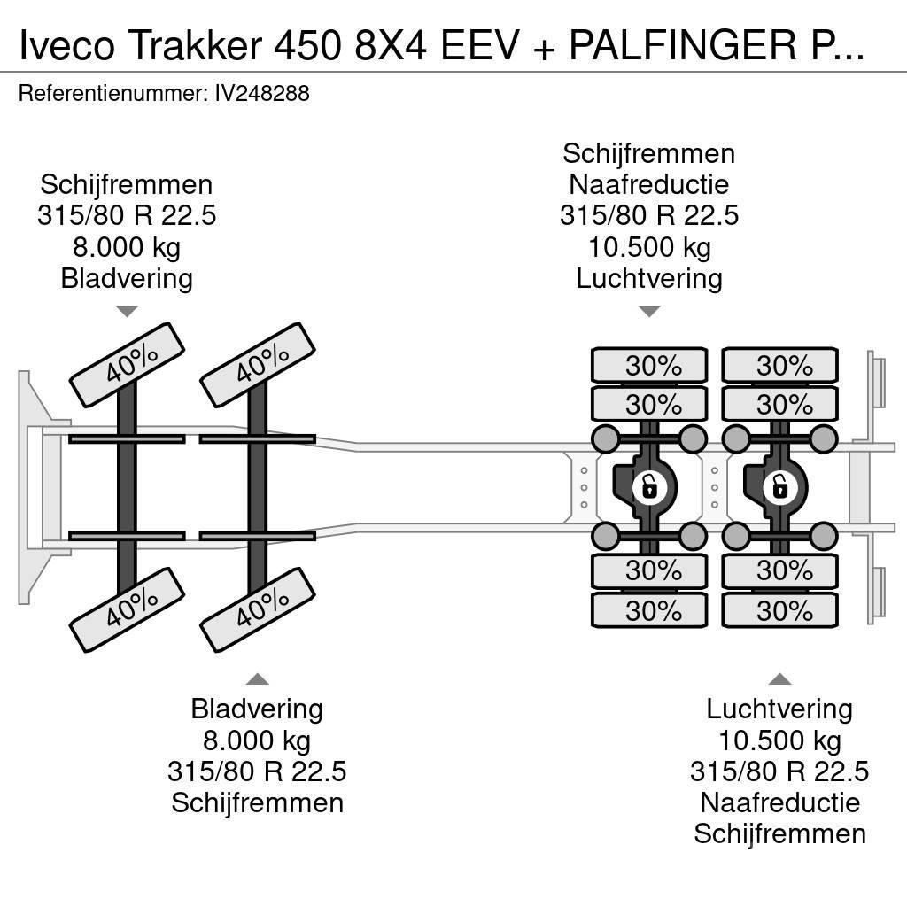 Iveco Trakker 450 8X4 EEV + PALFINGER PK 48002 + REMOTE Flatbed / Dropside trucks