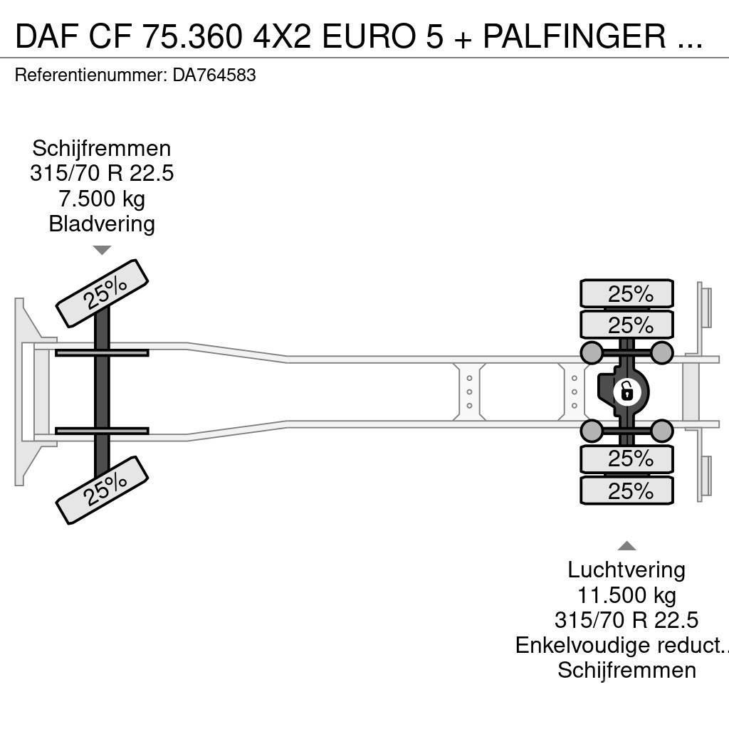 DAF CF 75.360 4X2 EURO 5 + PALFINGER PK15500 All terrain cranes