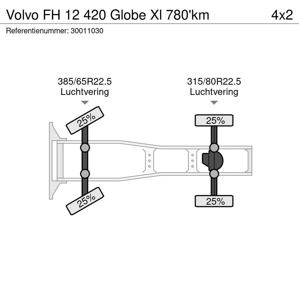 Volvo FH 12 420 Globe Xl 780'km Tractor Units