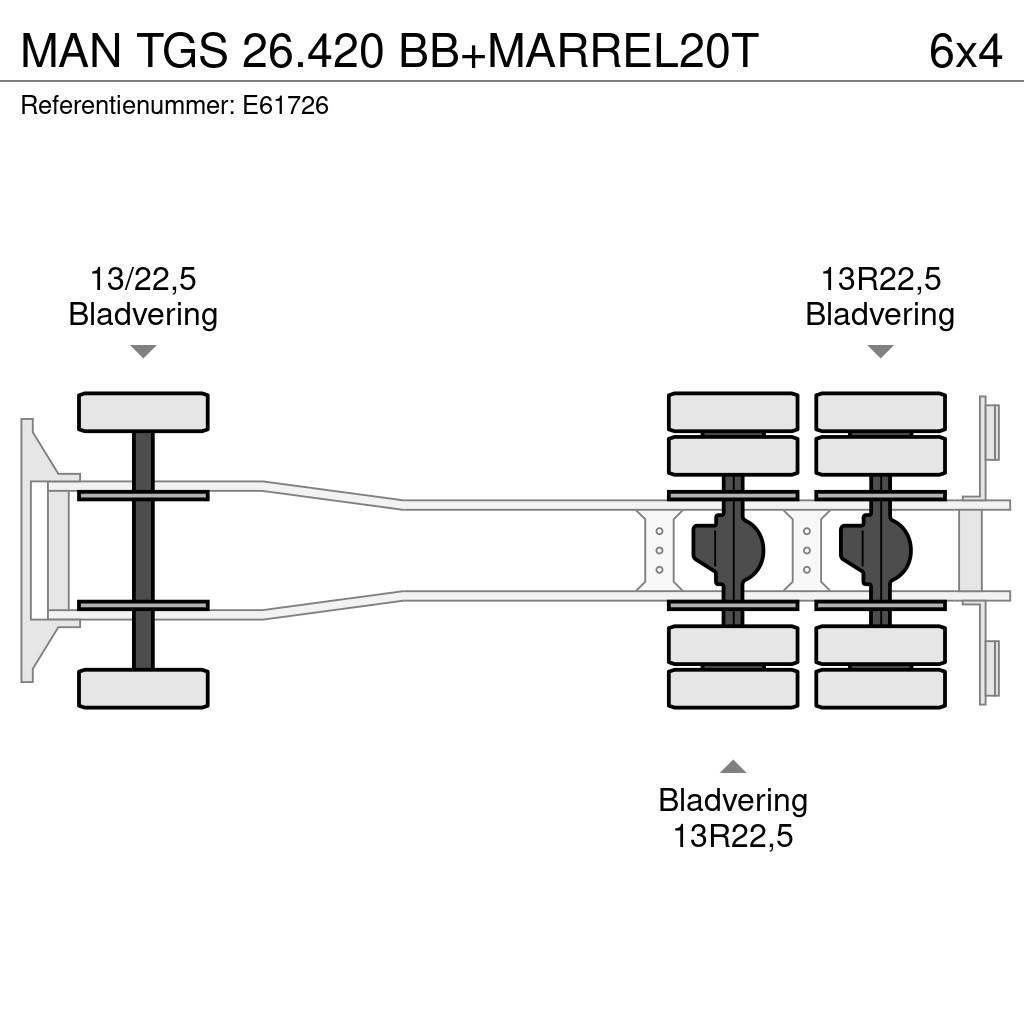 MAN TGS 26.420 BB+MARREL20T Container Frame trucks