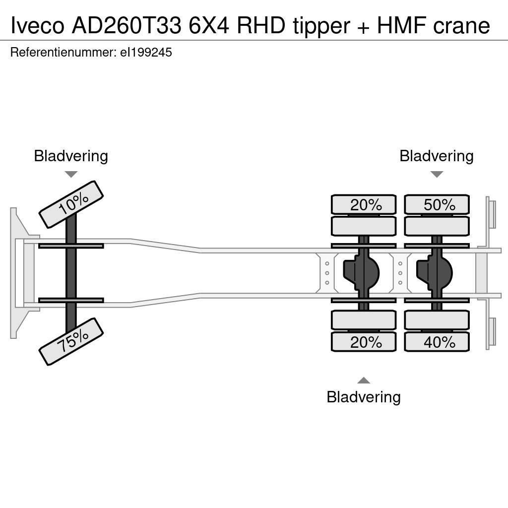 Iveco AD260T33 6X4 RHD tipper + HMF crane Tipper trucks