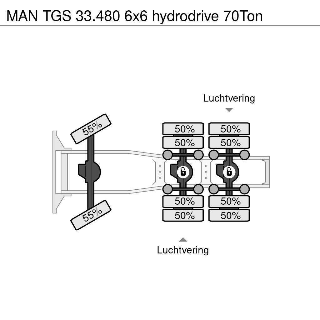 MAN TGS 33.480 6x6 hydrodrive 70Ton Tractor Units
