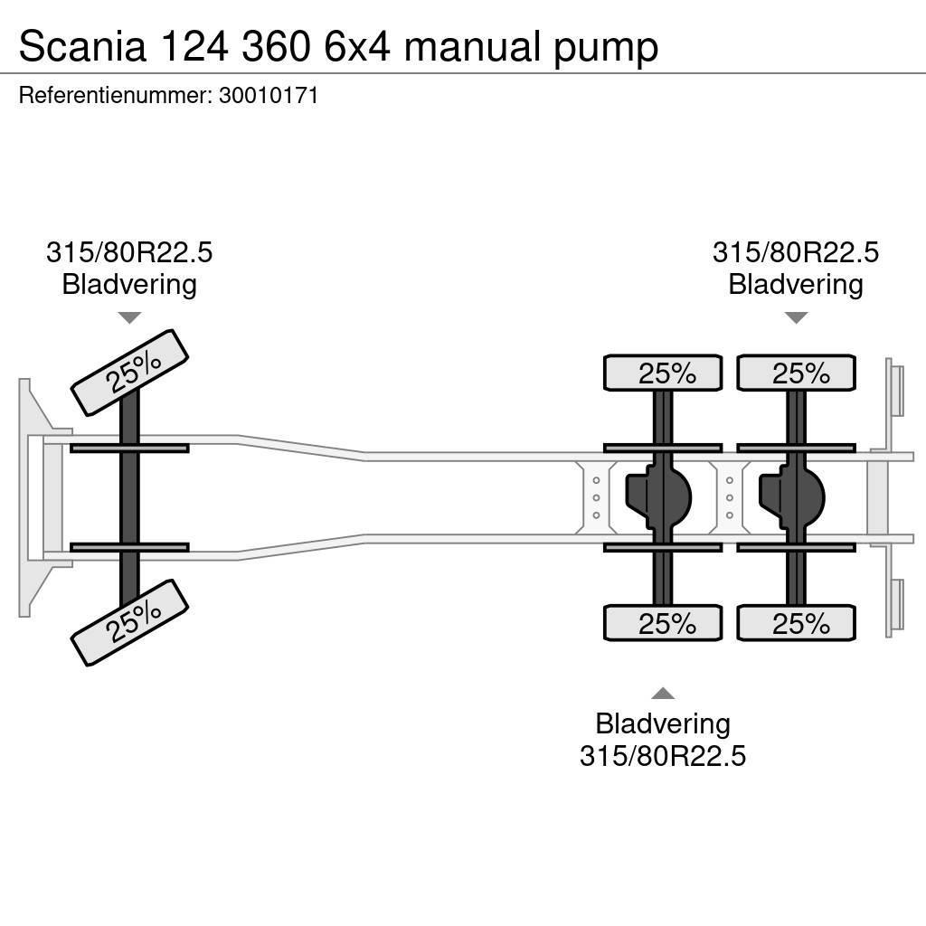 Scania 124 360 6x4 manual pump Tipper trucks