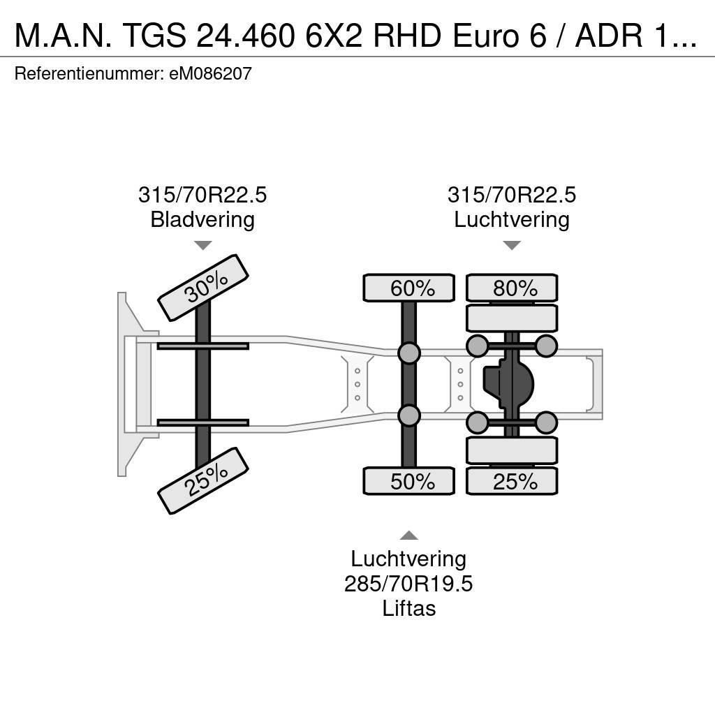 MAN TGS 24.460 6X2 RHD Euro 6 / ADR 19/07/24 Tractor Units