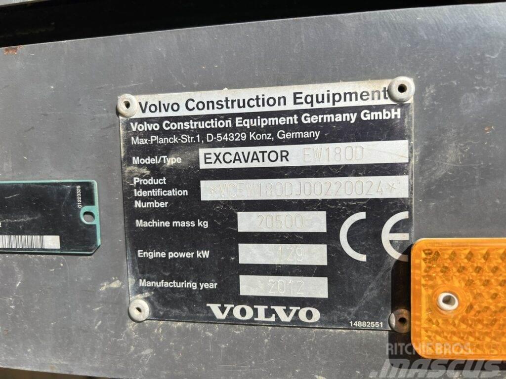 Volvo EW180D Wheeled excavators