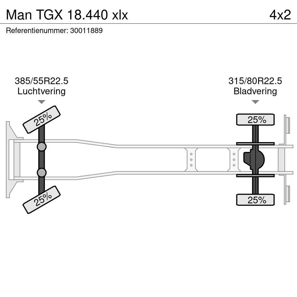 MAN TGX 18.440 xlx Container Frame trucks