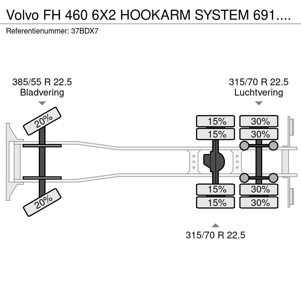 Volvo FH 460 6X2 HOOKARM SYSTEM 691.000KM Hook lift trucks