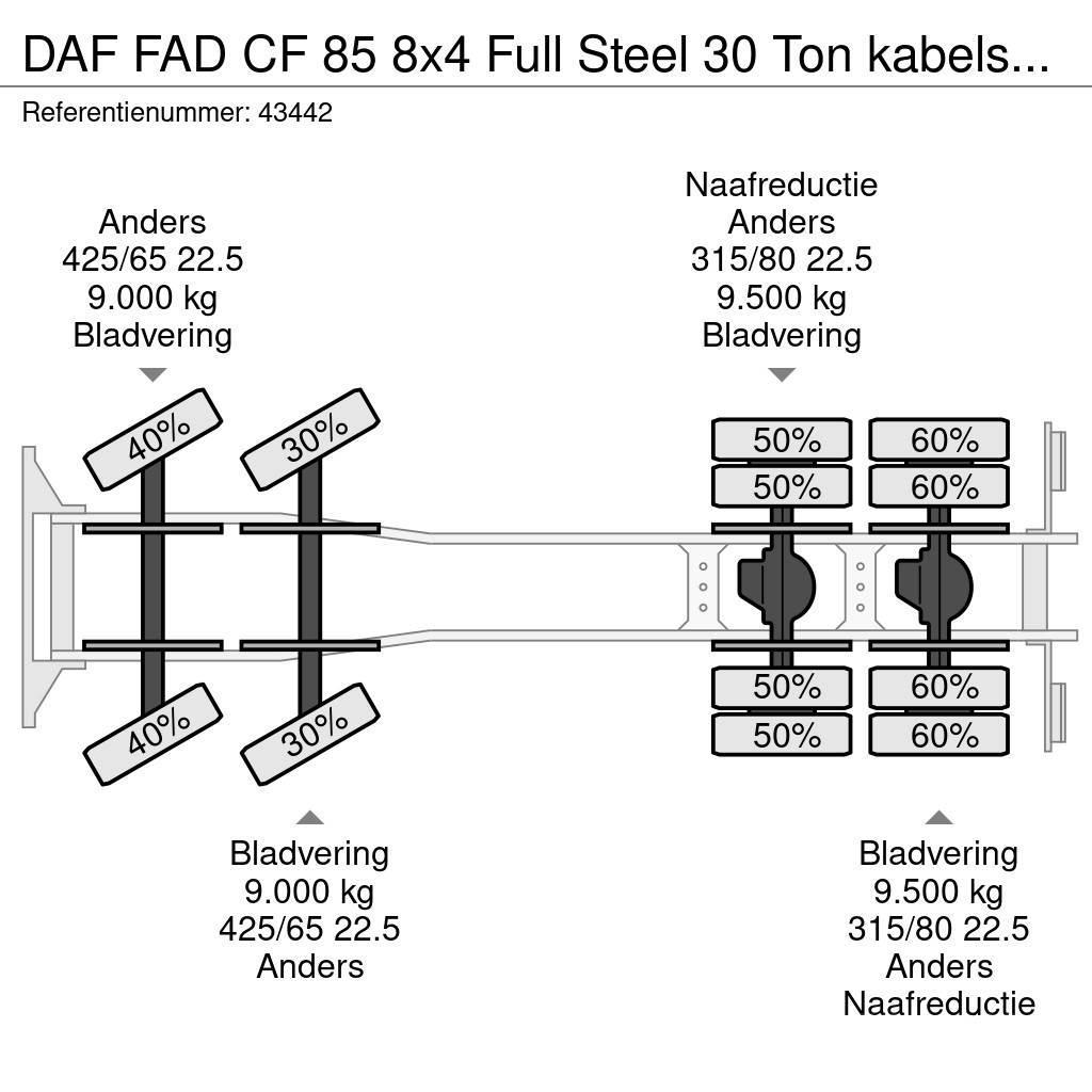 DAF FAD CF 85 8x4 Full Steel 30 Ton kabelsysteem Hook lift trucks