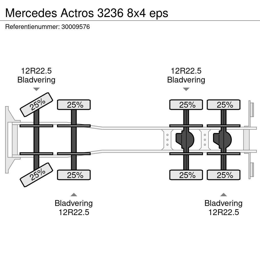Mercedes-Benz Actros 3236 8x4 eps Concrete trucks