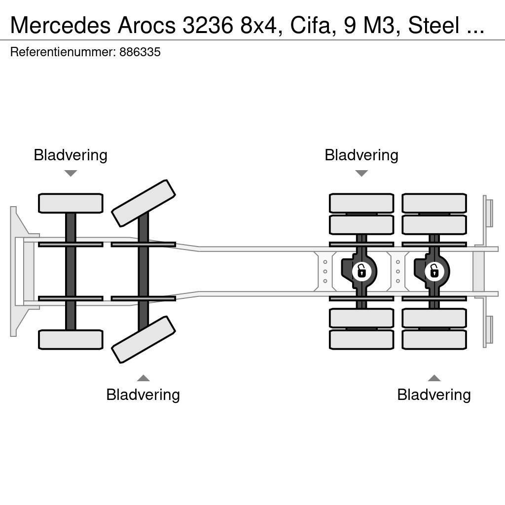 Mercedes-Benz Arocs 3236 8x4, Cifa, 9 M3, Steel Suspension Concrete trucks