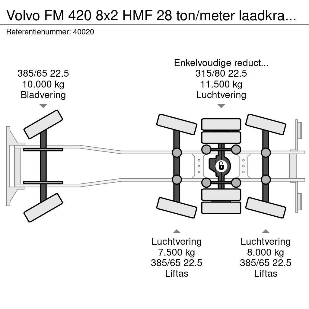 Volvo FM 420 8x2 HMF 28 ton/meter laadkraan Welvaarts we Hook lift trucks
