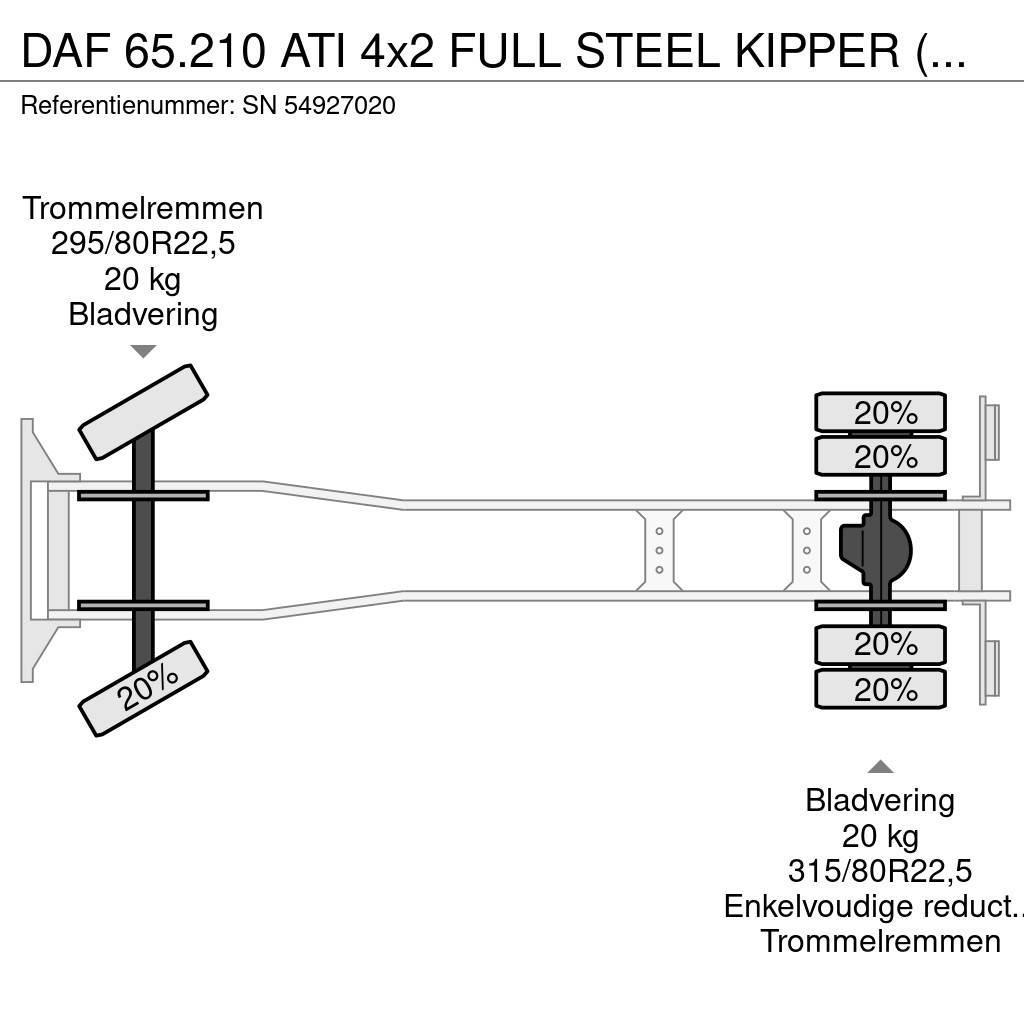 DAF 65.210 ATI 4x2 FULL STEEL KIPPER (EURO 2 / MANUAL Tipper trucks