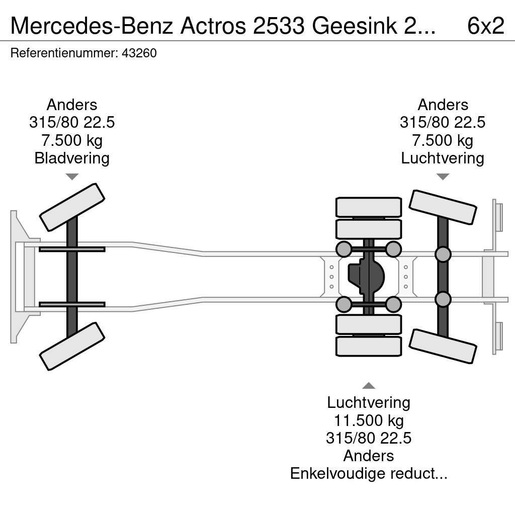 Mercedes-Benz Actros 2533 Geesink 23m³ GEC Welvaarts weegsysteem Waste trucks