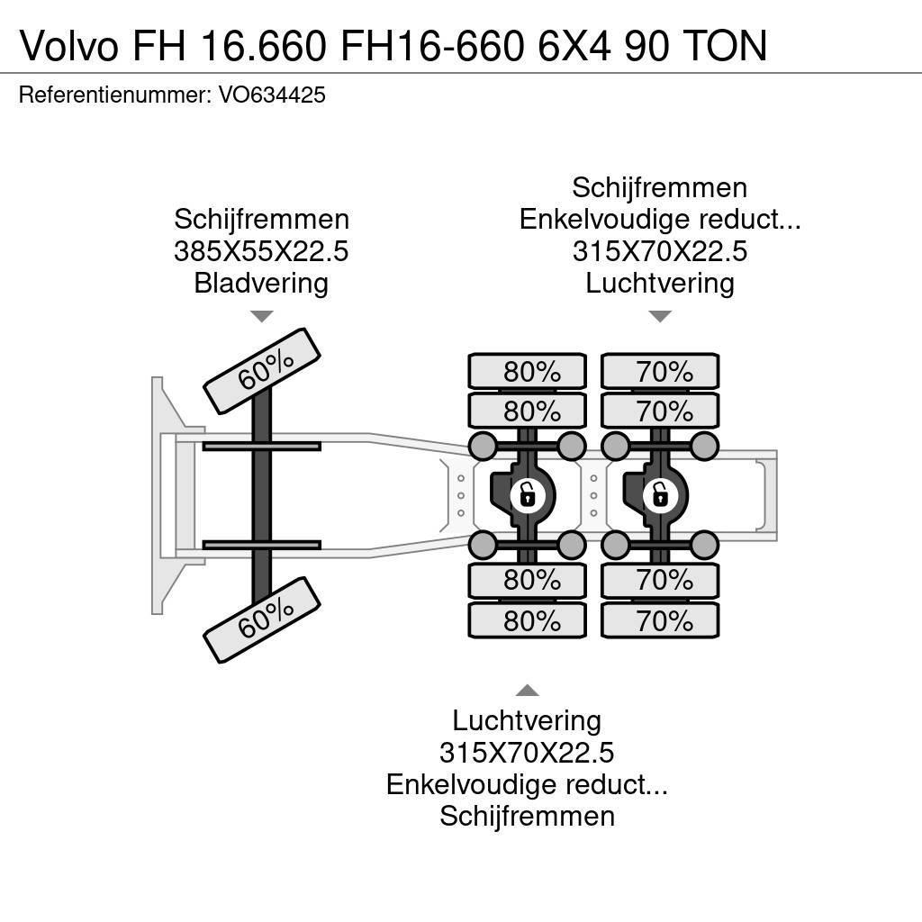 Volvo FH 16.660 FH16-660 6X4 90 TON Tractor Units