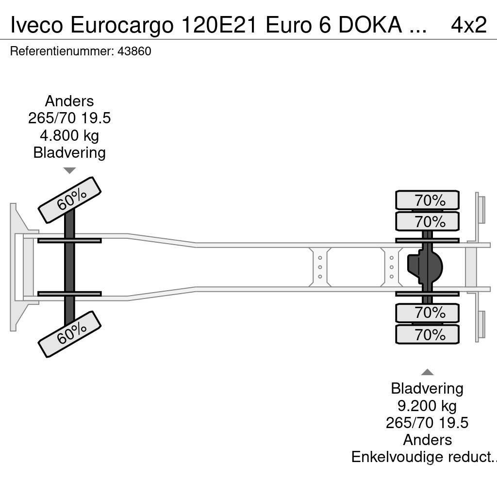 Iveco Eurocargo 120E21 Euro 6 DOKA Just 25.125 km! Tipper trucks