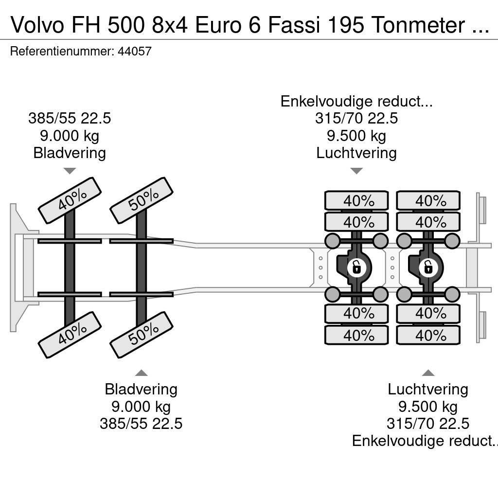 Volvo FH 500 8x4 Euro 6 Fassi 195 Tonmeter laadkraan + F All terrain cranes