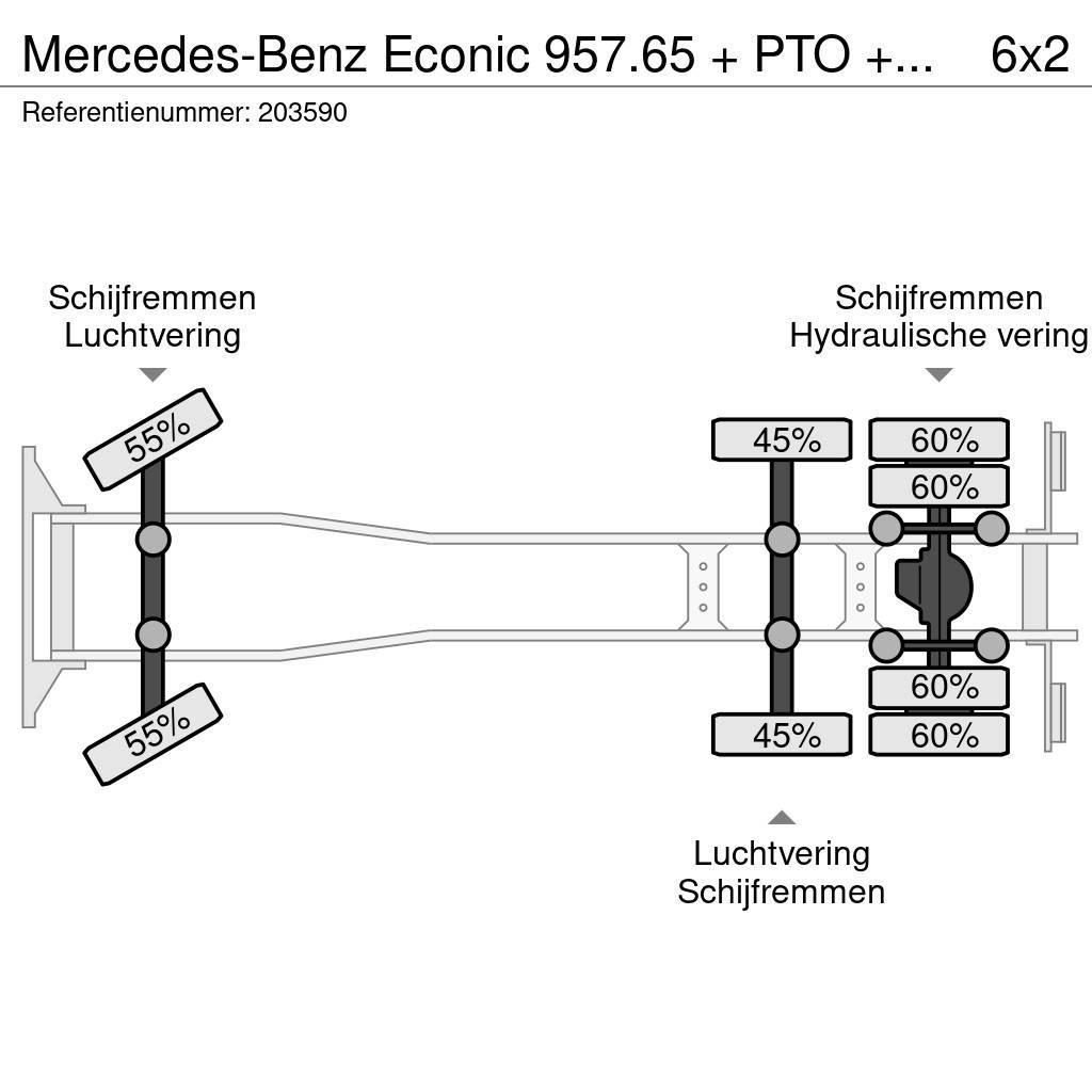 Mercedes-Benz Econic 957.65 + PTO + Garbage Truck Waste trucks