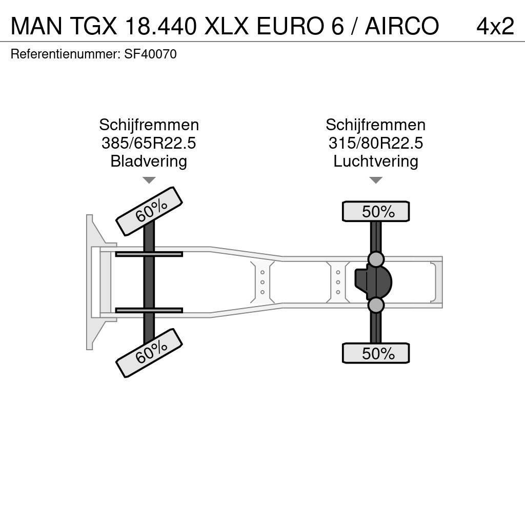 MAN TGX 18.440 XLX EURO 6 / AIRCO Tractor Units