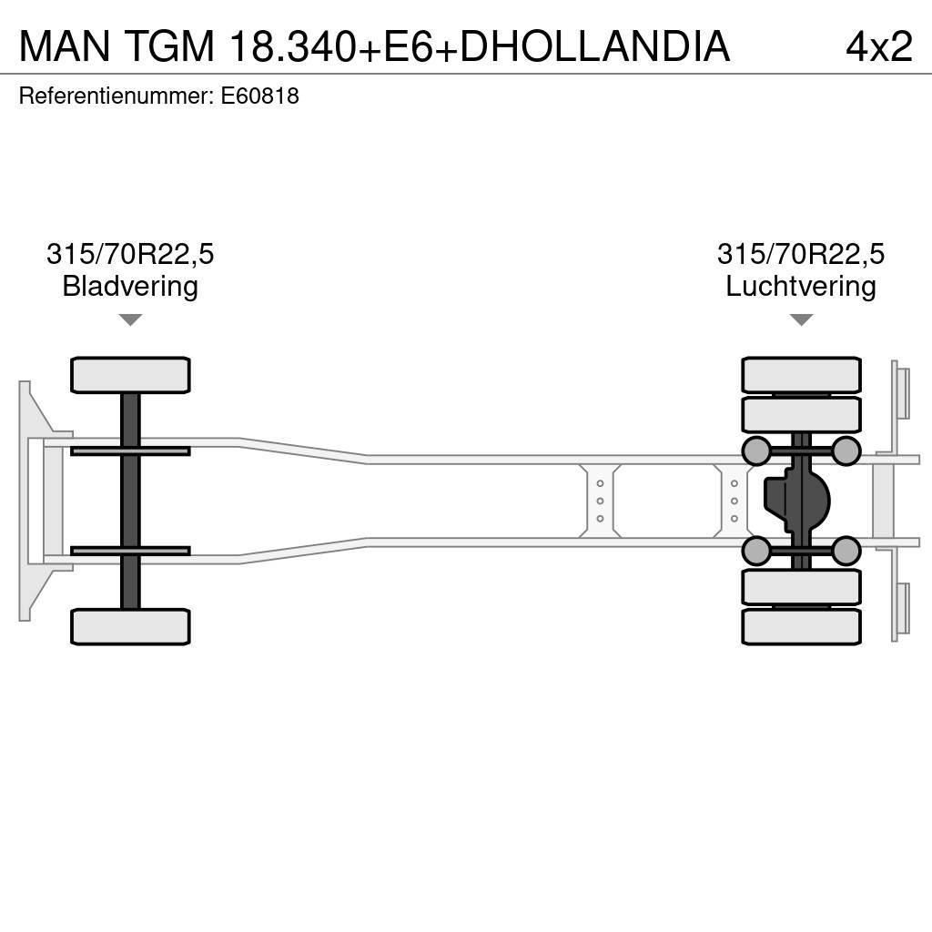 MAN TGM 18.340+E6+DHOLLANDIA Curtainsider trucks