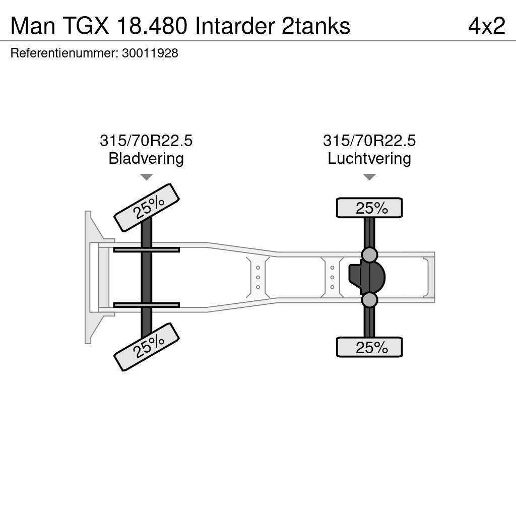 MAN TGX 18.480 Intarder 2tanks Tractor Units