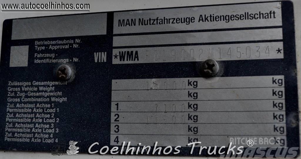 MAN 19.322 Flatbed / Dropside trucks