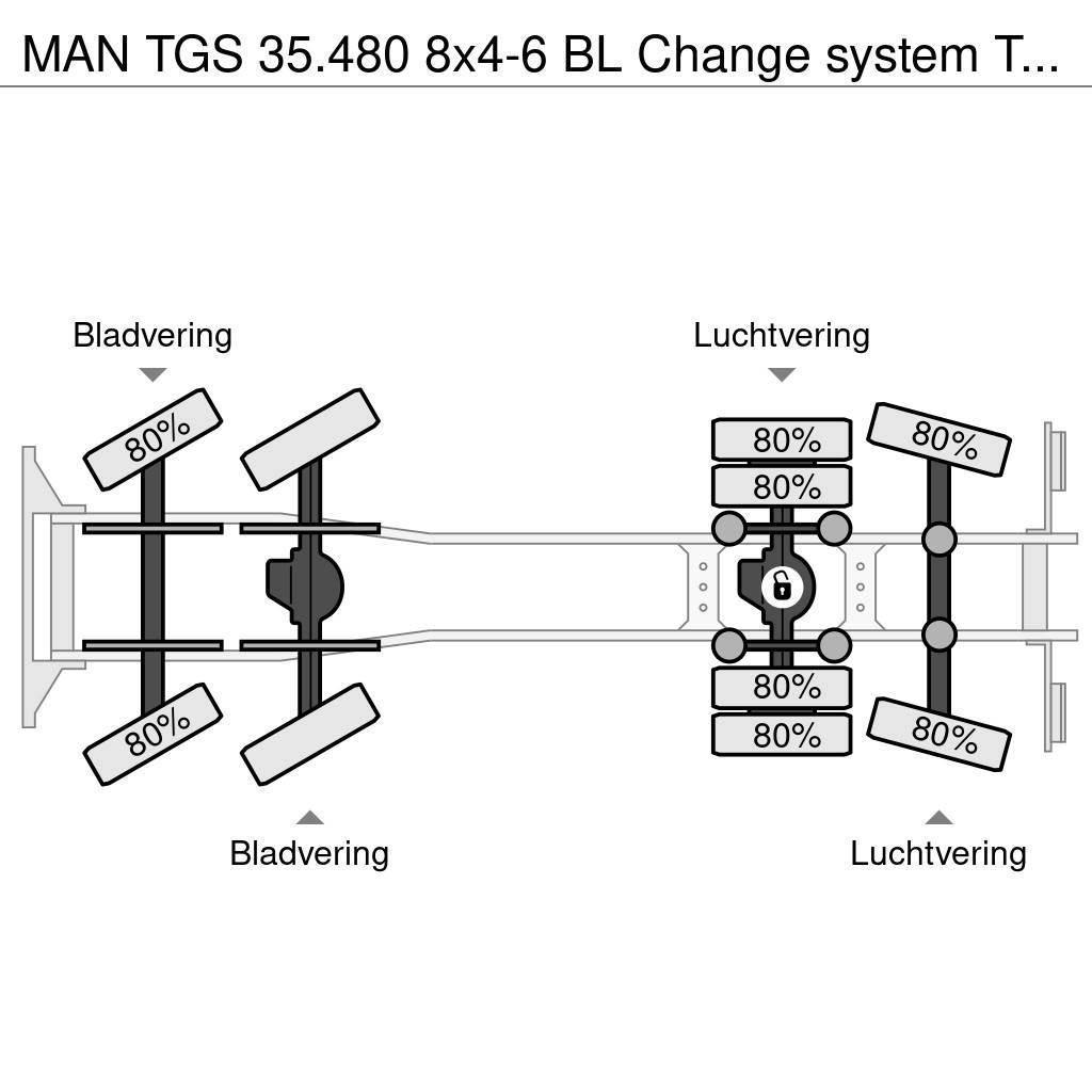 MAN TGS 35.480 8x4-6 BL Change system Tipper/Platform Tipper trucks