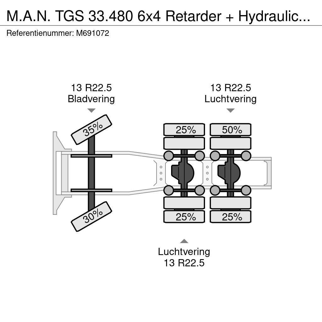 MAN TGS 33.480 6x4 Retarder + Hydraulics 96 t. Tractor Units