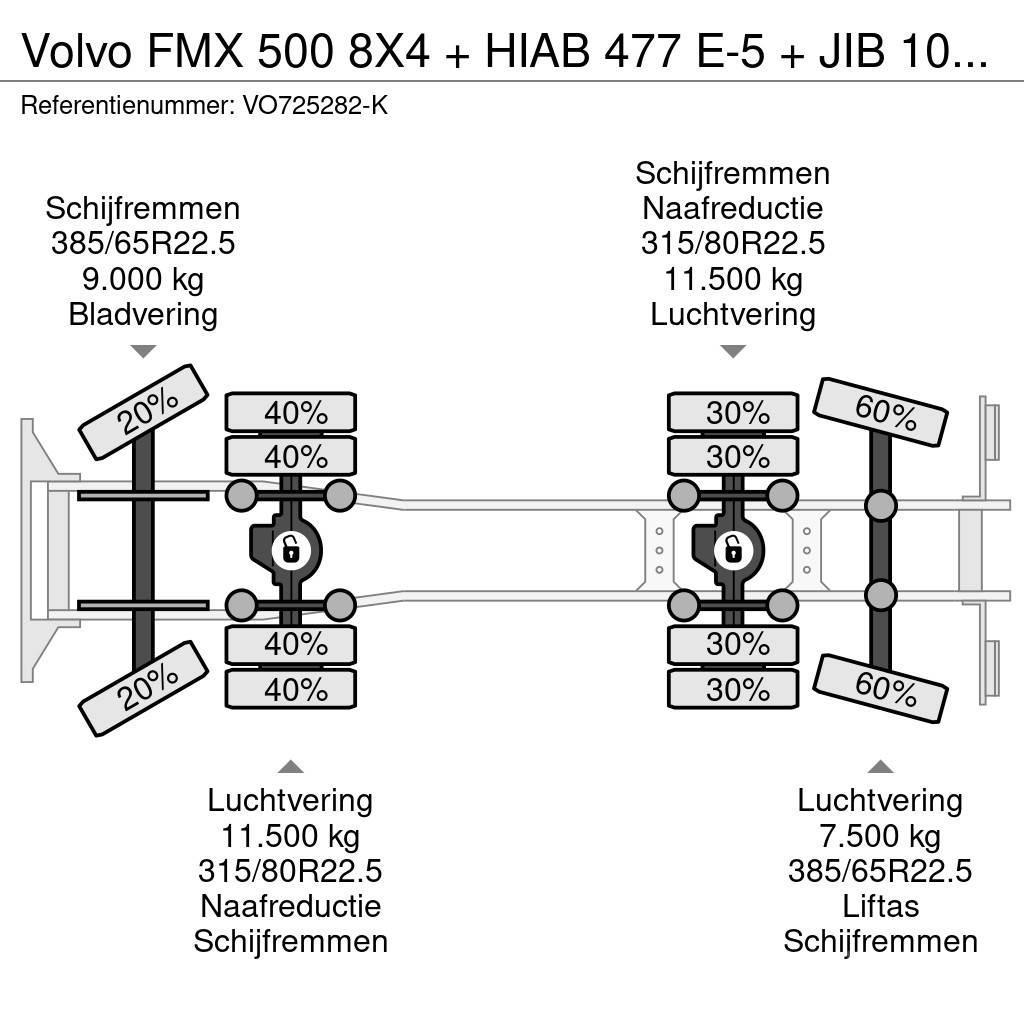 Volvo FMX 500 8X4 + HIAB 477 E-5 + JIB 100 X-4 + REMOTE All terrain cranes