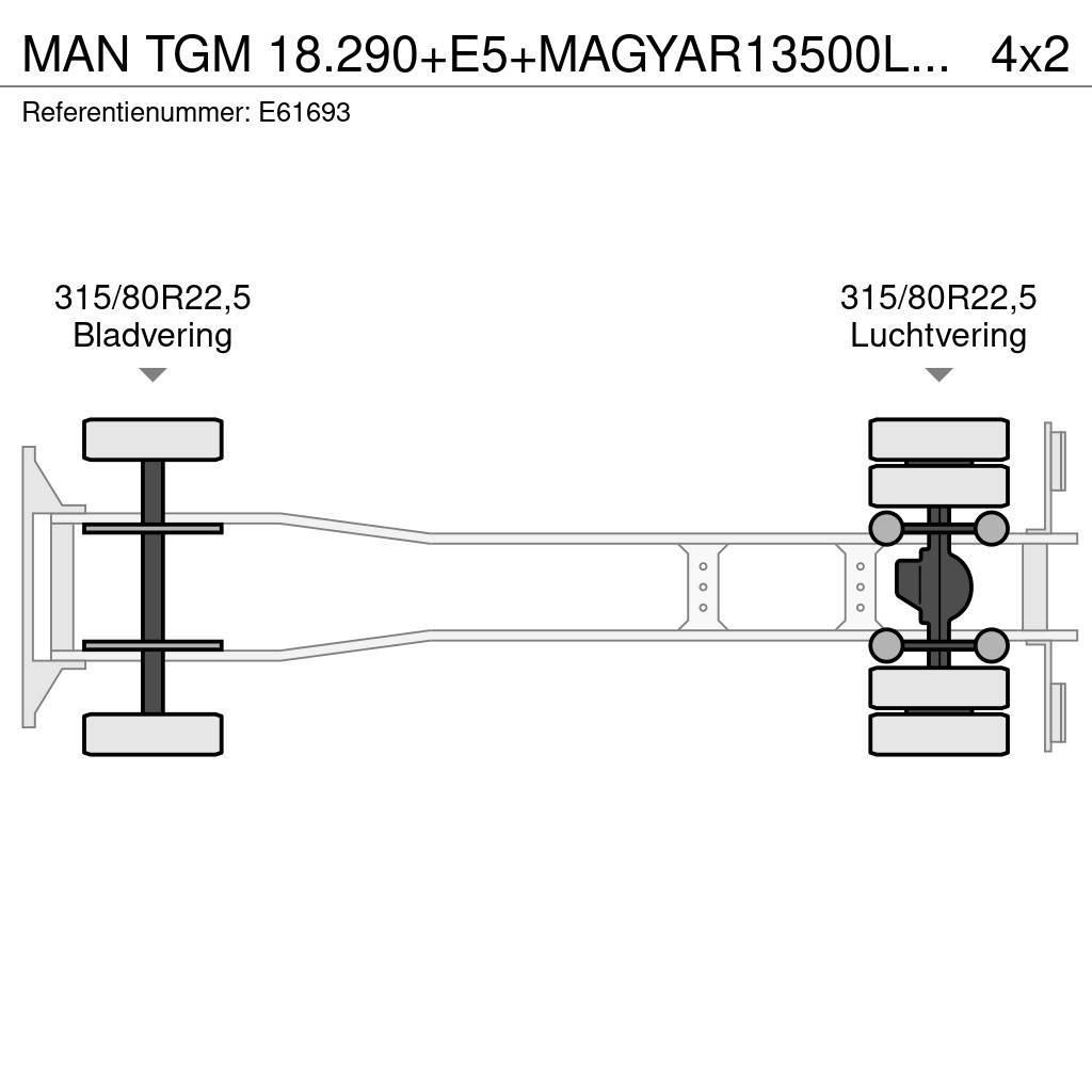MAN TGM 18.290+E5+MAGYAR13500L/5COMP Tanker trucks
