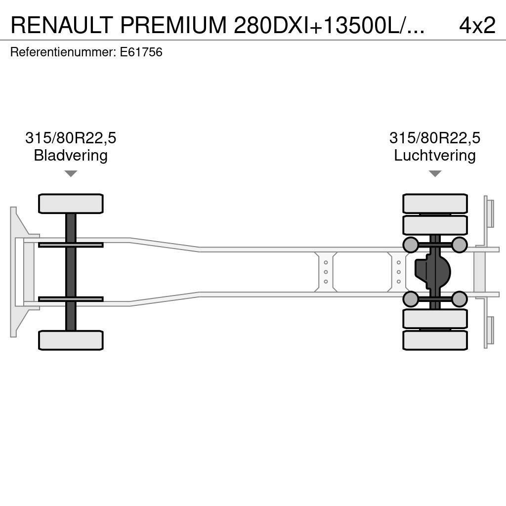 Renault PREMIUM 280DXI+13500L/5COMP Tanker trucks