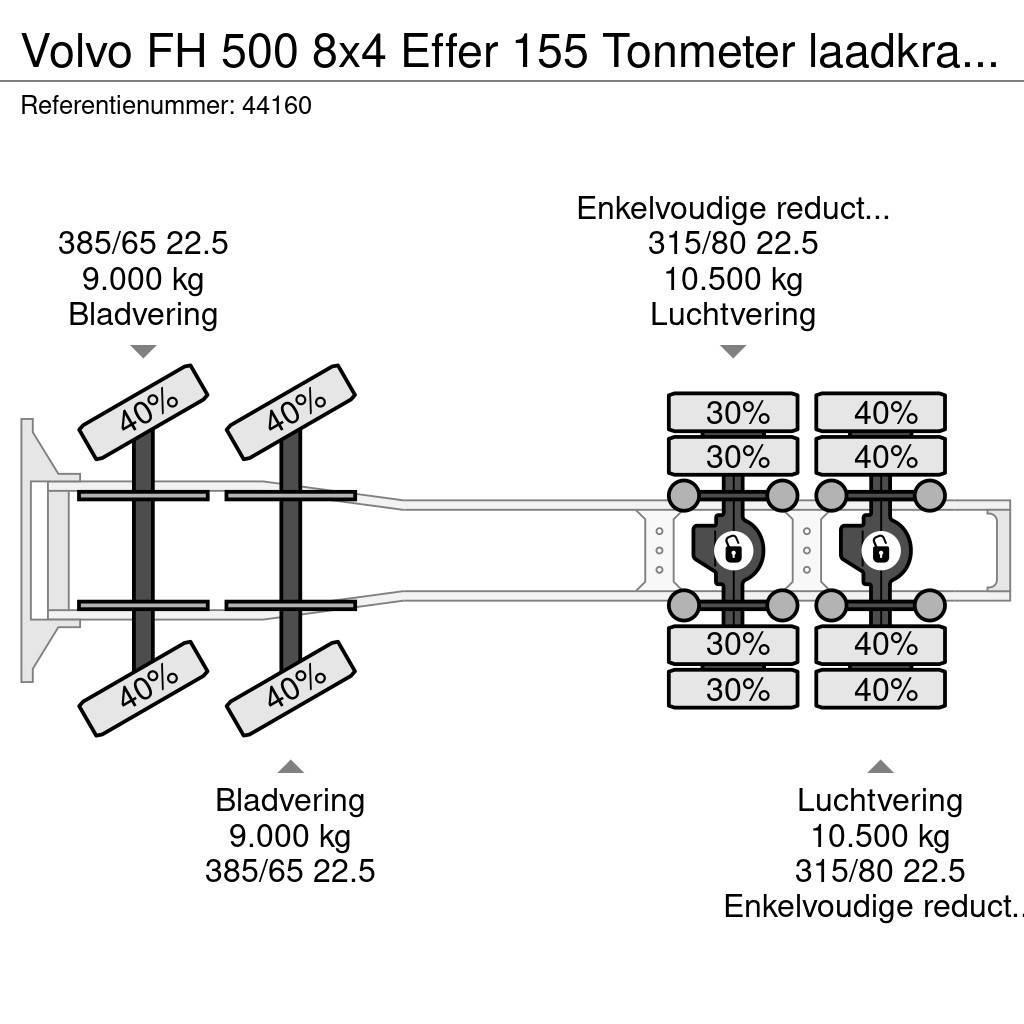 Volvo FH 500 8x4 Effer 155 Tonmeter laadkraan + Fly-Jib Tractor Units