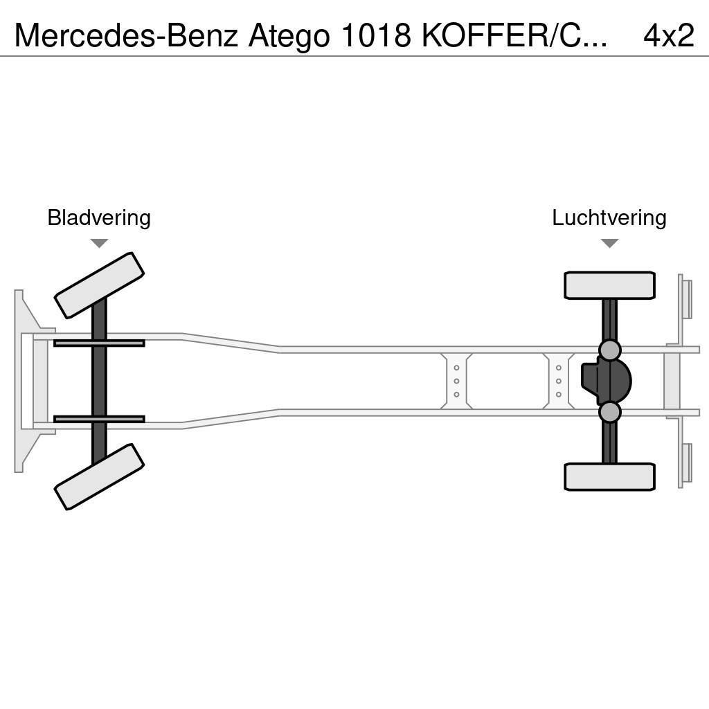 Mercedes-Benz Atego 1018 KOFFER/CAISSE + D'HOLLANDIA 1500 KG Box body trucks