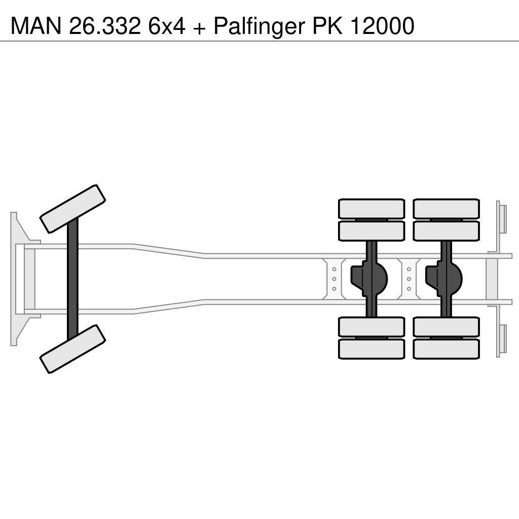 MAN 26.332 6x4 + Palfinger PK 12000 All terrain cranes
