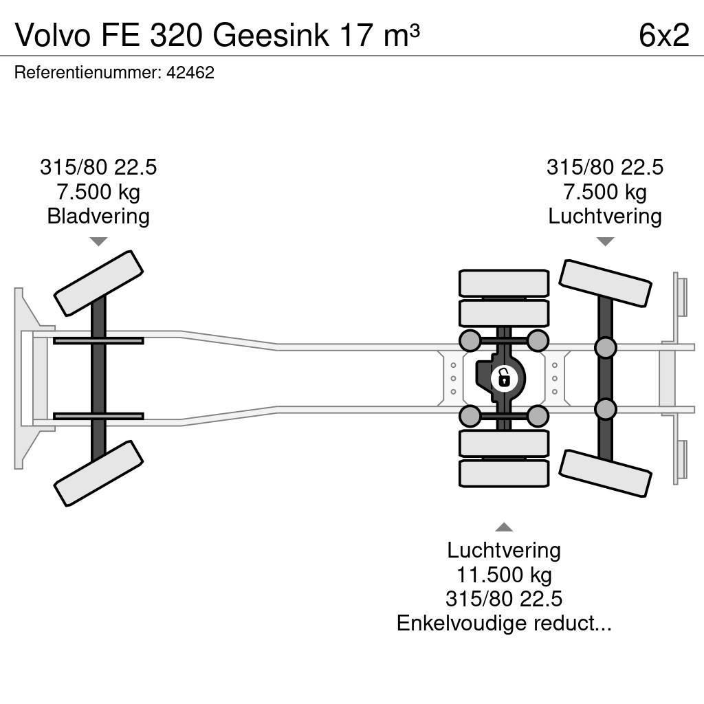 Volvo FE 320 Geesink 17 m³ Waste trucks
