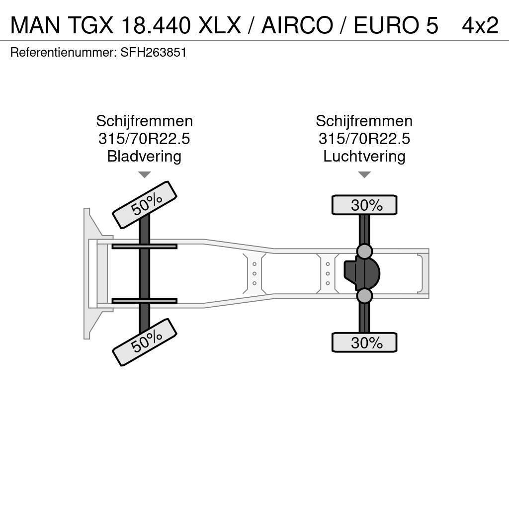 MAN TGX 18.440 XLX / AIRCO / EURO 5 Tractor Units