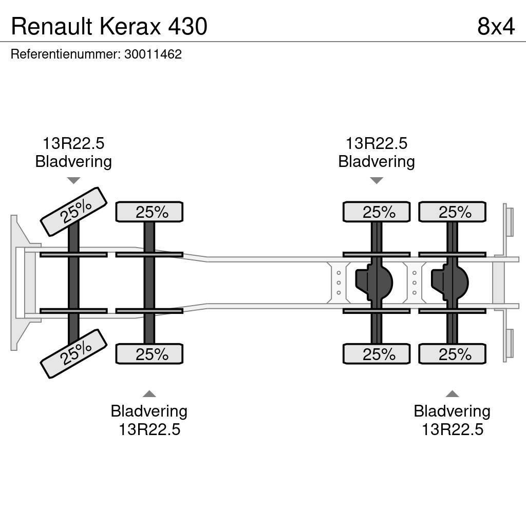 Renault Kerax 430 Flatbed / Dropside trucks