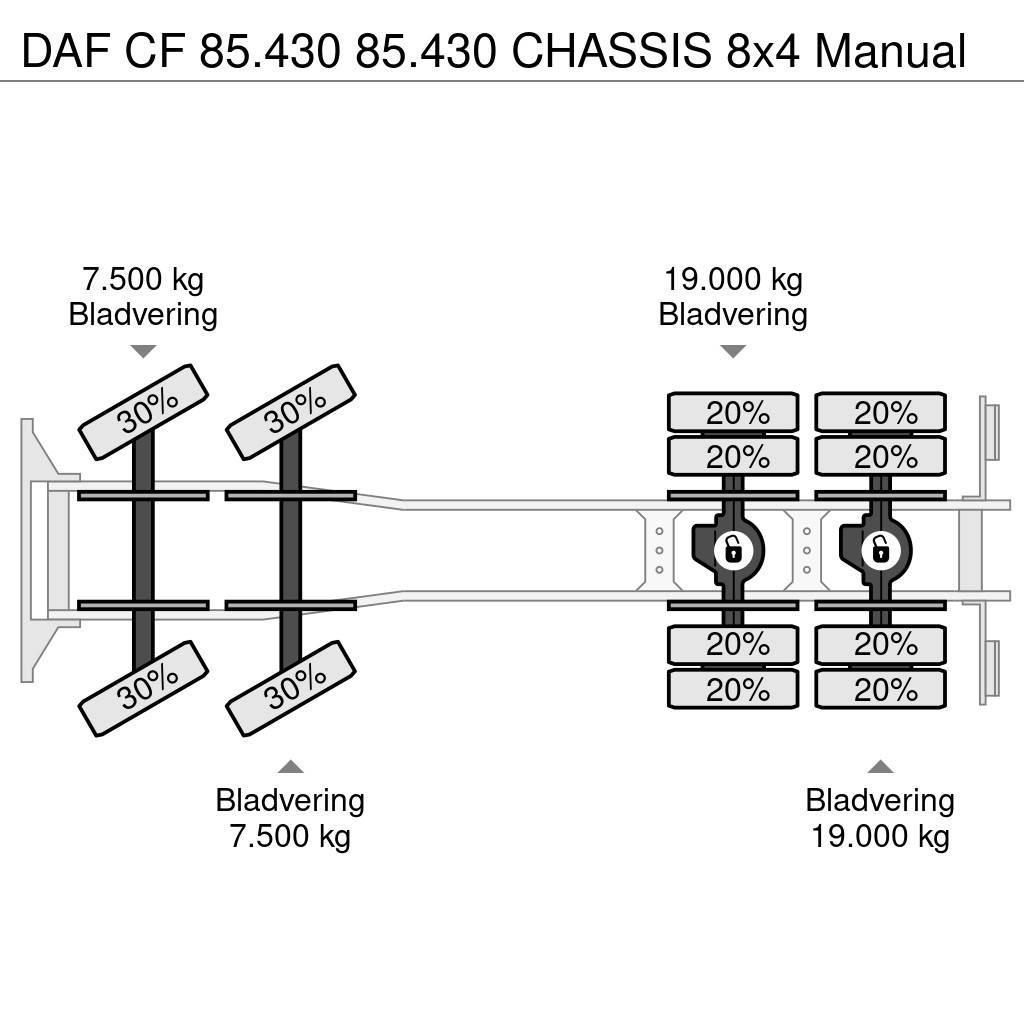DAF CF 85.430 85.430 CHASSIS 8x4 Manual Chassis Cab trucks