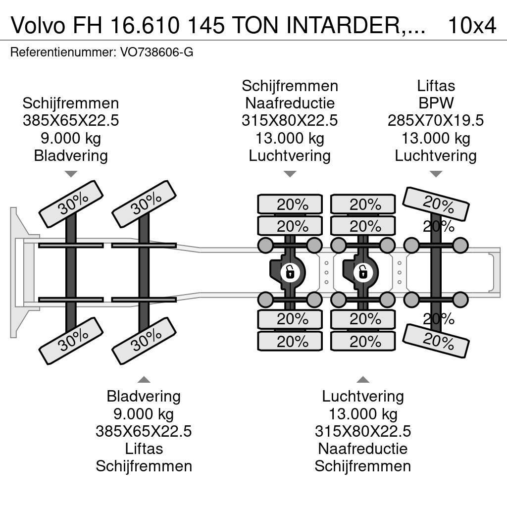 Volvo FH 16.610 145 TON INTARDER, HYDRAULIC, 10X4, EURO Tractor Units