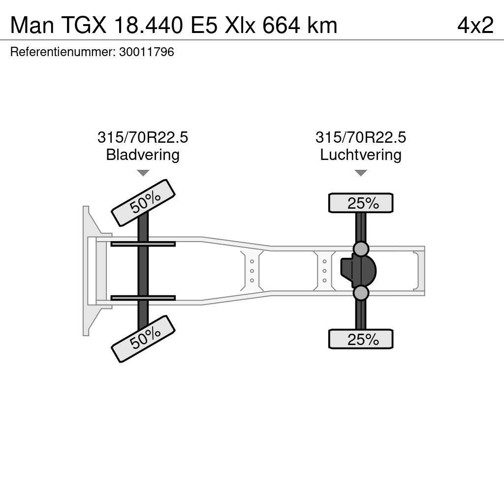 MAN TGX 18.440 E5 Xlx 664 km Tractor Units