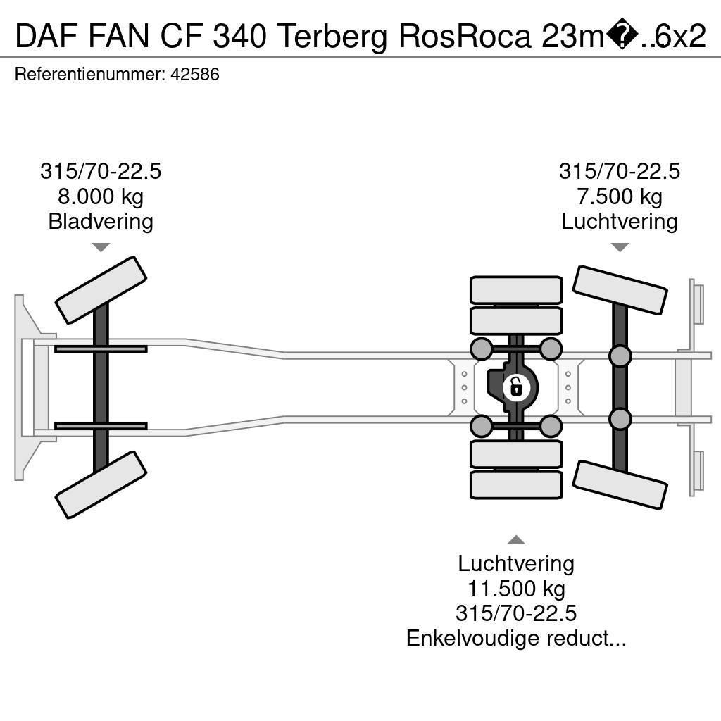 DAF FAN CF 340 Terberg RosRoca 23m³ Welvaarts weighing Waste trucks