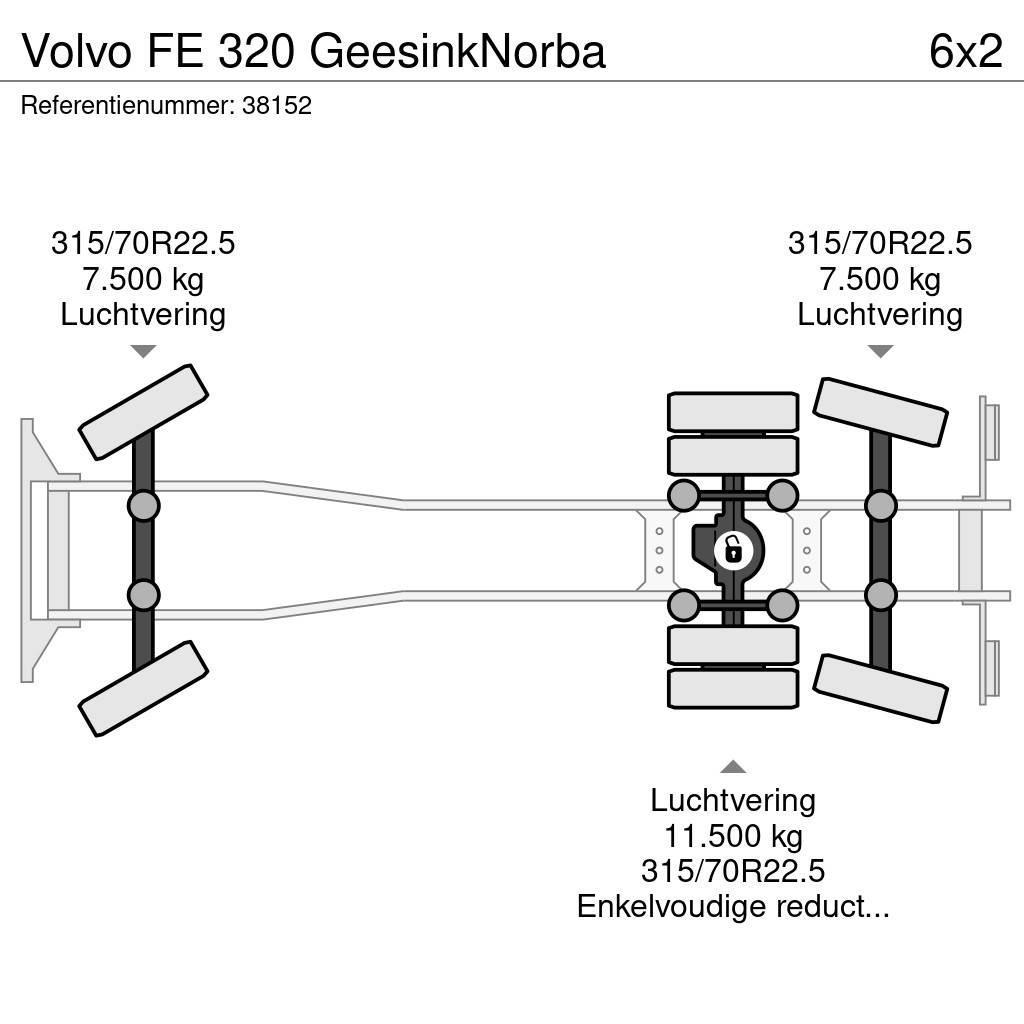 Volvo FE 320 GeesinkNorba Waste trucks