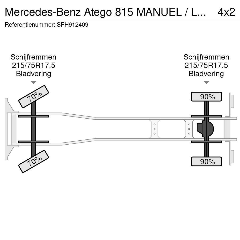Mercedes-Benz Atego 815 MANUEL / LAMMES - BLATT - SPRING Box body trucks