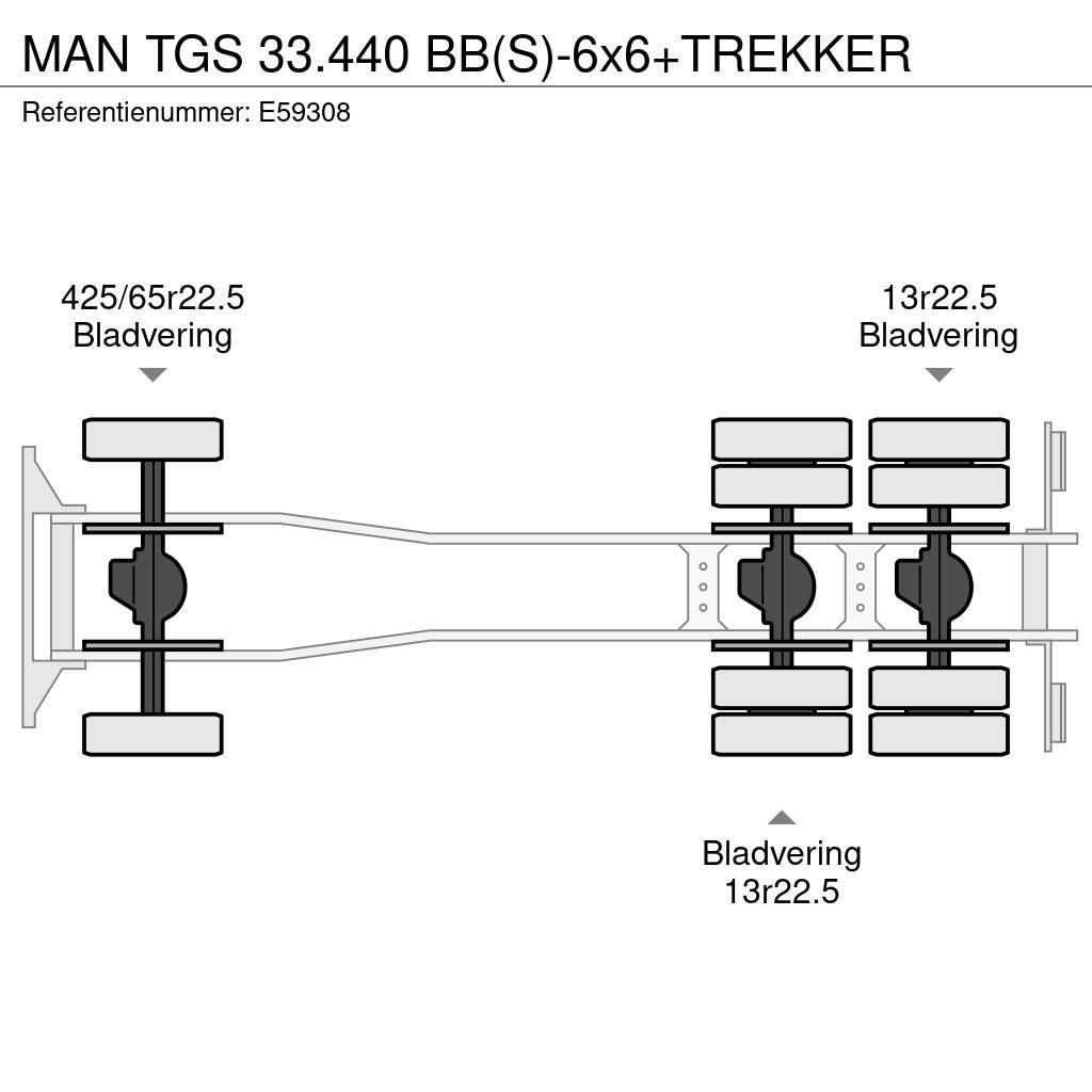 MAN TGS 33.440 BB(S)-6x6+TREKKER Tipper trucks