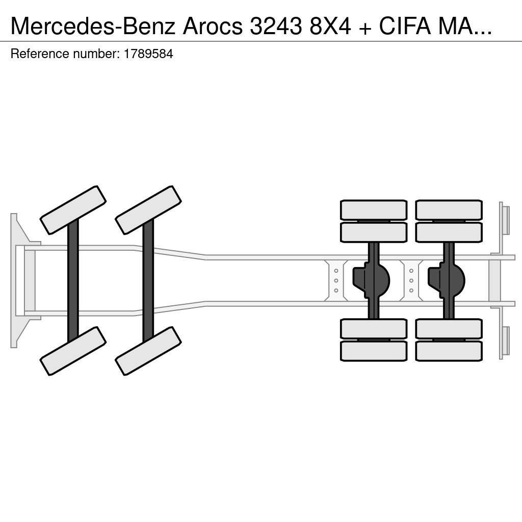 Mercedes-Benz Arocs 3243 8X4 + CIFA MAGNUM MK 28L PUMI/CONCRETE Concrete pump trucks