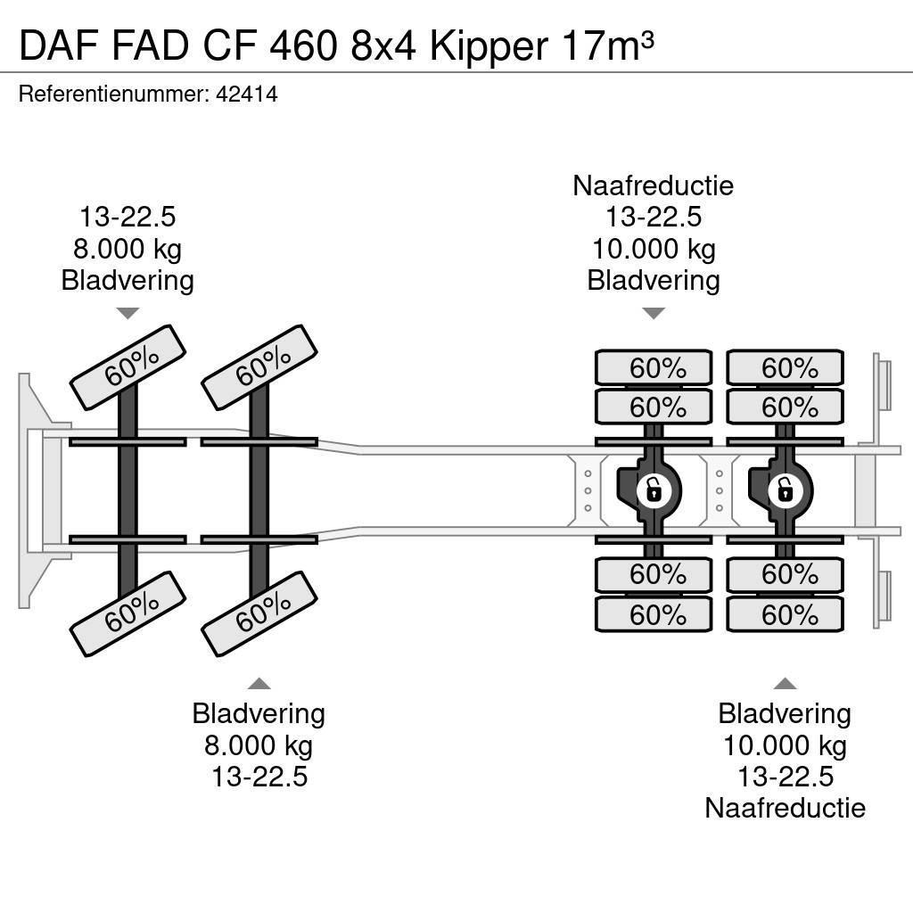 DAF FAD CF 460 8x4 Kipper 17m³ Tipper trucks