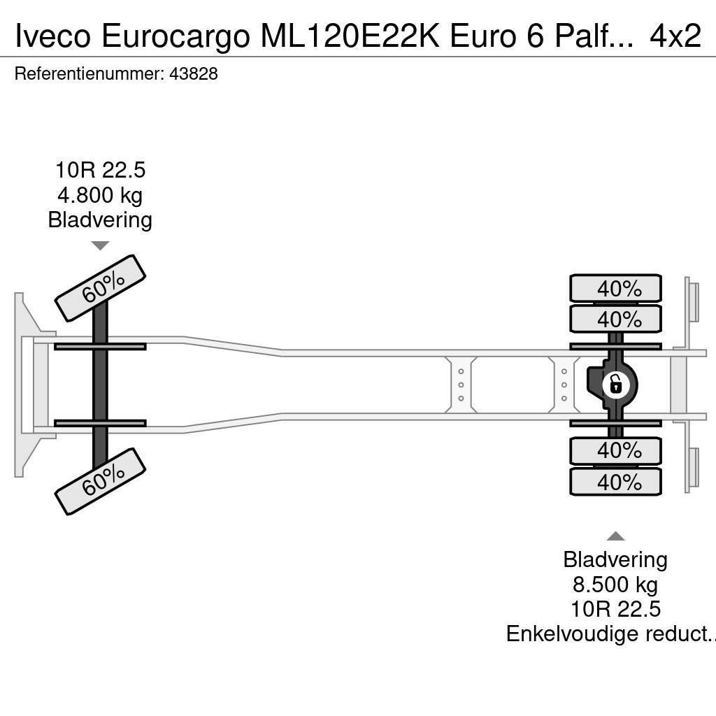 Iveco Eurocargo ML120E22K Euro 6 Palfinger 9,5 Tonmeter Tipper trucks