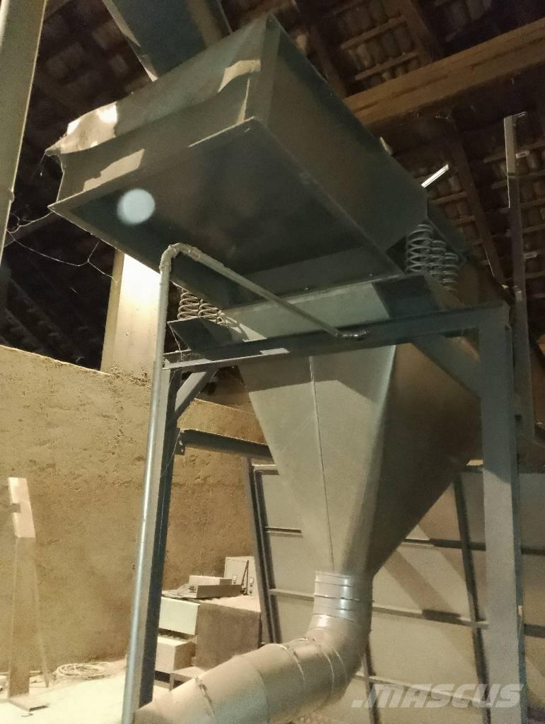  Teratech xxx Aggregate plants