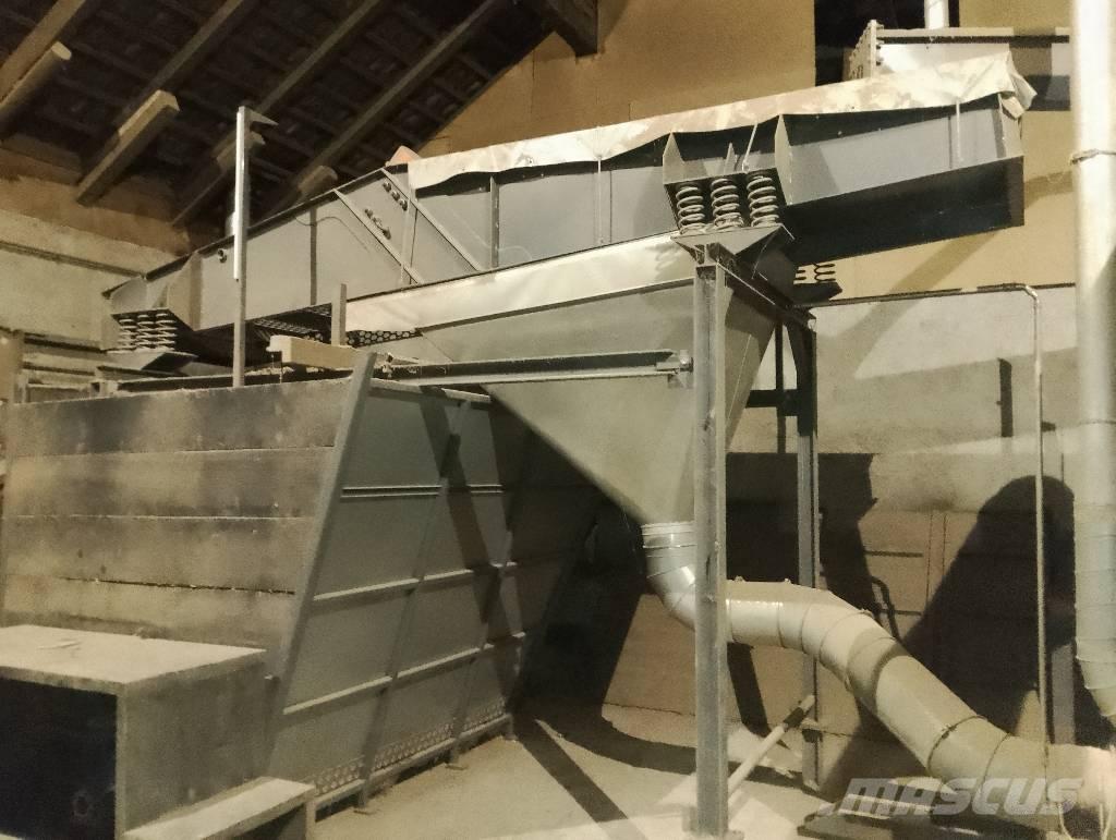  Teratech xxx Aggregate plants